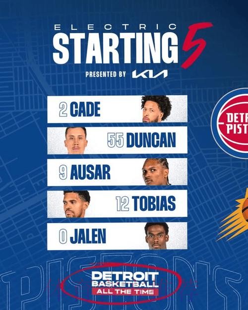 活塞首发:坎宁安、邓罗、奥萨尔、哈里斯、杜伦 活塞首发:坎宁安、邓罗、奥萨尔、哈里斯、杜伦